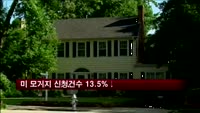 미 모기지 신청건수 13.5%↓…5년래 최저