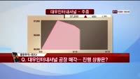 [풍문추적렌즈X] 네이버·대우인터내셔널·두산건설