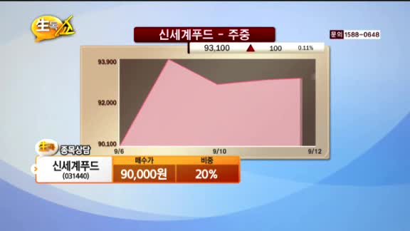 [종목상담] 신세계푸드(031440)