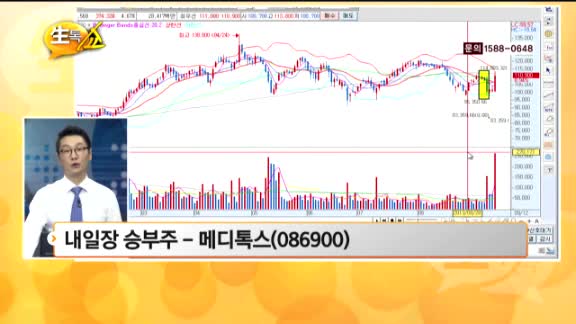 [관심종목] 메디톡스(086900)