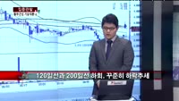 [집중관찰] 동부건설 (2) 기술적분석 - 김우정 SK증권 명동PIB센터 연구원