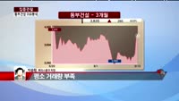 [집중관찰] 동부건설 (3) 이슈 분석 - 박준현 토러스증권 차장