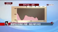 [집중관찰] 동부건설 (8) 투자분석 - 이성웅 동양증권 연구원