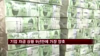 기업 자금 상황 9년 만에 가장 양호