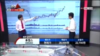 [반전쇼] 휴켐스 (069260)