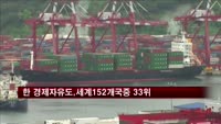 한국 경제자유도, 세계 152개국 중 33위