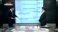 [이슈&전략] 코스피 2010선 '바짝' 