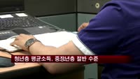 청년층 월 평균소득, 중장년층 절반 수준