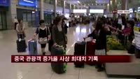 방한 중국 관광객 증가율 사상 최대치
