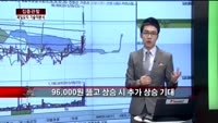 [집중관찰] 제일모직 (2) 기술적분석 - 김용환 MBN골드 전문가