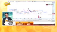 [종목상담] 남광토건(001260)