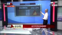 [반전쇼] 한스바이오메드 (042520)