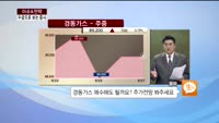 [이슈&전략] 외인 매수 강화, 코스피 2000선 회복