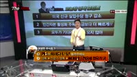 [THE 사이렌] 관심종목 - 비트컴퓨터(032850), 루트로닉(085370) 