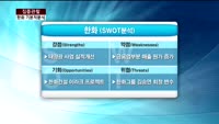 [집중관찰] 한화 (1) 기본적분석 - 이성웅 KTB투자증권 여의도본점