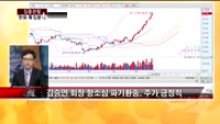 [집중관찰] 한화 (9) 특징분석 - 전희승 MBN골드 전문가, 박우신 동양증권 마포지점 과장