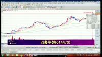 [별SHOW] 이슈종목 : 리홈쿠첸(014470), 현대글로비스(086280)