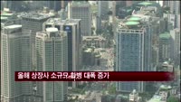 올해 상장사 소규모 합병 대폭 증가