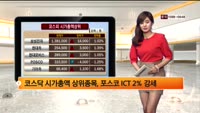 [국내시황] 코스피 외국인 25거래일 연속 순매수