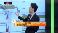 [집중관찰] 동양시멘트 (2) 기술적분석 - 김용환 MBN골드 전문가