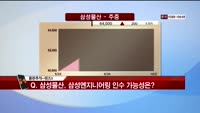 [풍문추적 렌즈-X] LG전자·삼성물산·동원수산