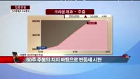 [집중관찰] 크라운제과 (3) 이슈 분석 - 하이투자증권 차영주 차장