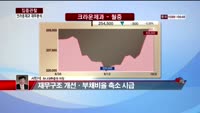 [집중관찰] 크라운제과 (5) 재무분석 - 서민석 하나대투증권 차장
