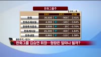 [풍문추적 렌즈-X] 삼성·한화·동부건설