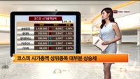 [국내시황] 셧다운 장기화 우려 코스피 하락