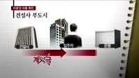 미분양 대출, 까딱하면 대출폭탄 떠안는다