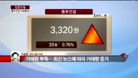 [집중관찰] 동부건설 (3) 이슈 분석 - 박준현 토러스증권 차장