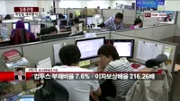 [집중관찰] 게임빌 (5) 재무분석 - 서민석 하나대투증권 차장