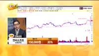 [종목상담] 엔씨소프트(036570)