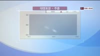 [풍문추적렌즈X]효성·대영포장·CJ오쇼핑