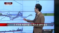 [집중관찰] 대한전선 (2) 기술적분석 - 김용환 MBN골드 전문가