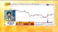 [종목상담] 메디포스트(078160)