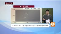 [이슈&전략] 코스피 2000 돌파, 지수 결정할 주요 변수는?