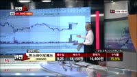 [반전쇼] 공략주 리뷰