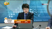 [종목상담] 삼익악기(002450)