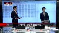 [집중관찰] 현대중공업 (2) 기술적분석 - 김용환 MBN골드 전문가