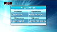 [집중관찰] KT&G (1) 기본적분석 - 김우정 SK증권 명동 PIB센터 연구원