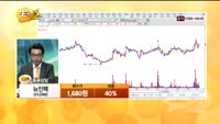 [종목상담] 뉴인텍(012340)