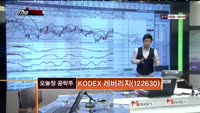 [THE 사이렌] 관심종목 - KODEX 레버리지(122630)