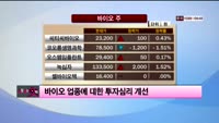 [이슈] 시장보는 女자