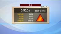 [풍문추적 렌즈X]'동부그룹·화성·케이디씨'