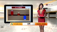 [국내시황] 미국 협상 성공에 증시 상승 출발