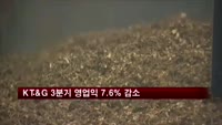 KT&G 3분기 영업익 7.6% 감소