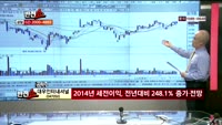 [반전쇼] 대우인터내셔널 (047050)