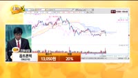 [종목상담] 옵트론텍(082210)