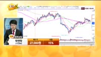 [종목상담] 락앤락(115390)